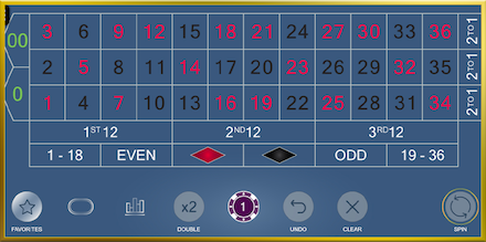 Live Casino American Roulette screenshot