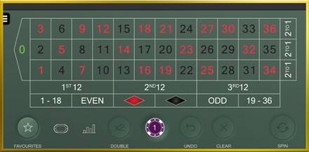 Real Roulette with George screenshot