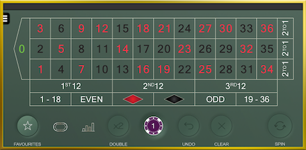 Real Roulette with George screenshot