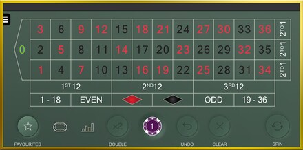 Real Roulette with Dave screenshot
