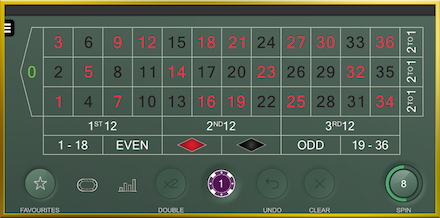 Real Roulette with Sarati screenshot