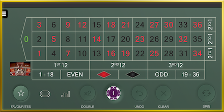 Real Roulette with Bailey screenshot