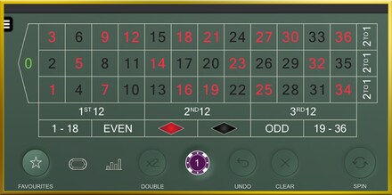 Real Roulette with Holly screenshot