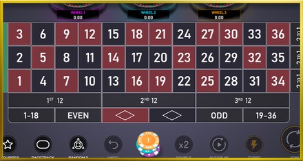 Three Wheel Roulette screenshot