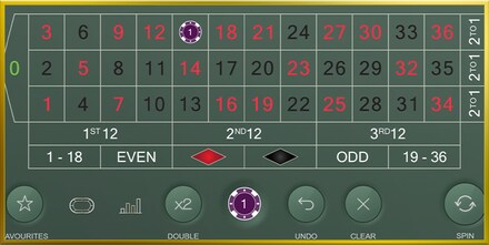 Real Christmas Roulette screenshot